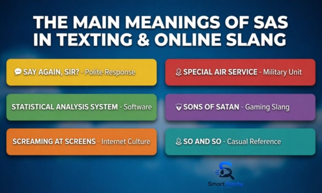 The Main Meanings of SAS in Texting and Online Slang