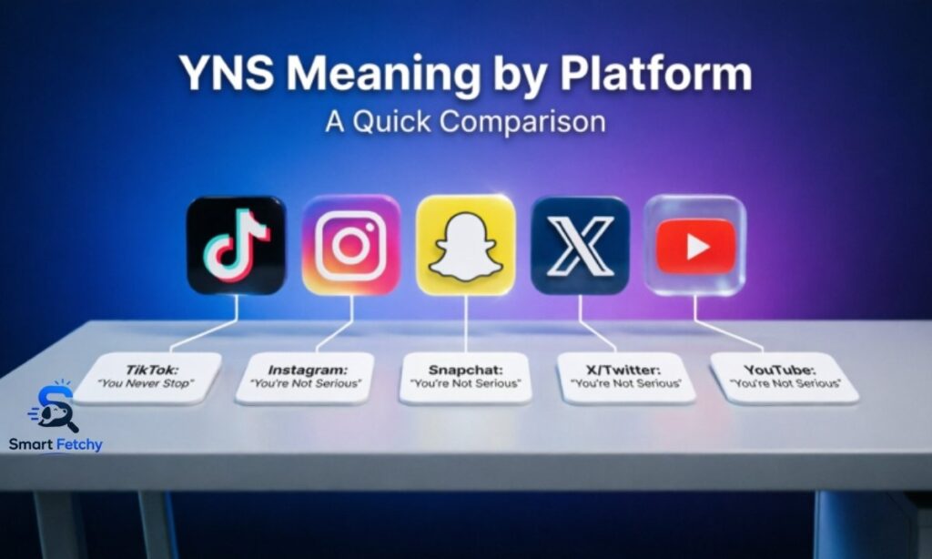 YNS Meaning by Platform: A Quick Comparison