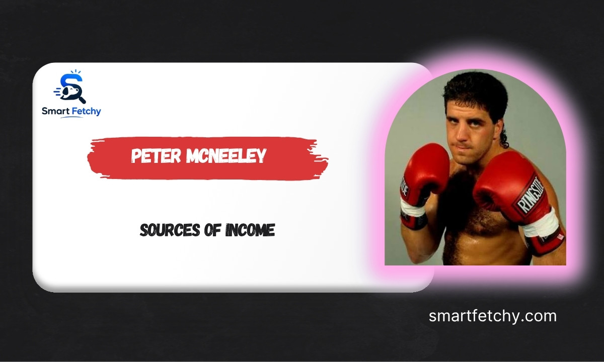 Sources of Income